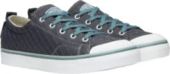 'Keen Outdoor' Women's Elsa II Quilted Sneaker - Stormy Weather Blue / Wrought Iron Grey 12 'Keen Outdoor' Women's Elsa II Quilted Sneaker - Stormy Weather Blue / Wrought Iron Grey -Carhartt || Under Armour || The North Face Shop 1019570 PLA large 1024x1024@2x