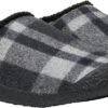 'Keen Outdoor' Women's Howser Slide - Black Plaid / Black 2 'Keen Outdoor' Women's Howser Slide - Black Plaid / Black -Carhartt || Under Armour || The North Face Shop 1021846 PLA large 1024x1024@2x