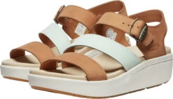 'Keen Outdoor' Women's Ellecity Backstrap Sandal - Natural / Clearly Aqua 14 'Keen Outdoor' Women's Ellecity Backstrap Sandal - Natural / Clearly Aqua -Carhartt || Under Armour || The North Face Shop 1027273 PLA med 1024x1024@2x