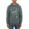 'Carhartt' Men's Loose Fit Midweight Graphic Sweatshirt - Elm Heather 2 'Carhartt' Men's Loose Fit Midweight Graphic Sweatshirt - Elm Heather -Carhartt || Under Armour || The North Face Shop 105192 354 MF21 b 1024x1024@2x
