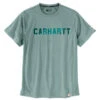 'Carhartt' Men's Force® Relaxed Fit Midweight Block Logo T-Shirt - Blue Surf -Carhartt || Under Armour || The North Face Shop 105203 HA4 MS23 e 1024x1024@2x