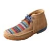 Driving Moccasin - Serape Fringe / Sand Suede -Carhartt || Under Armour || The North Face Shop WDM0064 AG 2048x2048 a5f914c2 99f5 4fc2 a2a9 5d10431135f9 1024x1024@2x